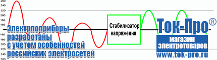 Купить стабилизатор напряжения для дома однофазный 1 квт - Магазин стабилизаторов напряжения Ток-Про в Петропавловске-камчатском